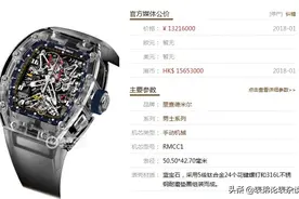 千万级以上名表有哪些？图片