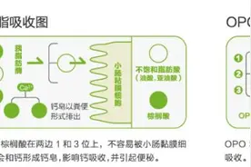 宝宝经常拉奶瓣便便，怎么回事？图片