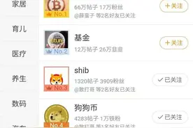 一天涨236%！马斯克又带火“shi”币，下一个比特币来了？图片