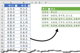 EXCEL按部门合并姓名，其实很简单图片