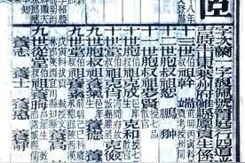 顺天乡试齿录(咸丰5年乙卯科)记载潍县于茝世系图片