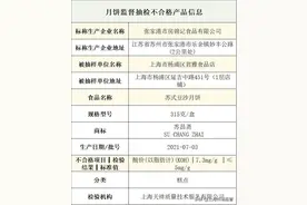 杏花楼、新雅、功德林、美心……月饼抽检结果来了→图片