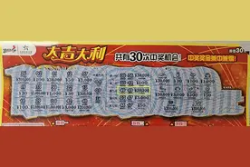 大吉大利！潍坊小夫妻刮出顶呱刮30000元图片