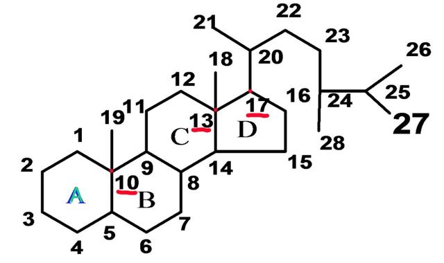 消炎止痛药≠止痛药,更不是"消炎药"