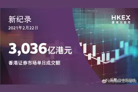 3036亿港元，港交所单日成交额创新纪录！后市咋走图片