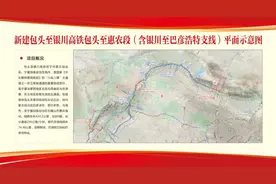 重磅！包银高铁包头-临河段12月中旬正式开工建设图片