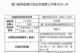 金美信消费金融被罚290万：贷款管理不尽职导致部分资金被挪用等图片