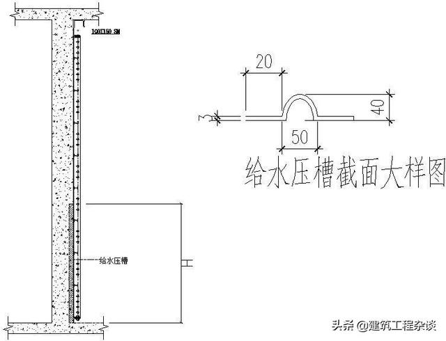 采用铝模免抹灰工艺？质量通病注意防治！附图说明
