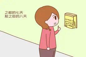 不吃药、不上环，“前七后八”安全期避孕靠谱吗？不知道亏大了图片