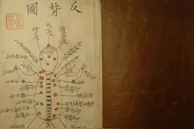 江西民间伤科跌打书手抄本图片