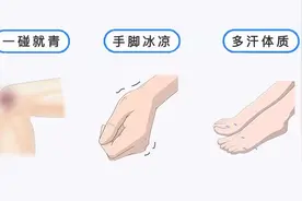 一碰就青、手脚冰凉、酷爱出汗，这3种体质是什么毛病？图片