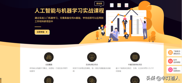 对角化的相似矩阵