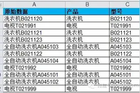 EXCEL混合内容中提取数据，其实很简单图片