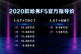 7.98万元起，2020款哈弗F5带着“微信”来了图片