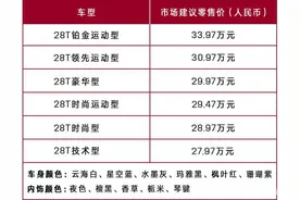 销量相差甚远！对标3系A4的凯迪拉克CT5有哪些优点和缺点？图片