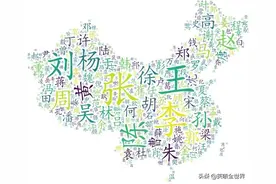 趣味地图看各省市第一大姓图片