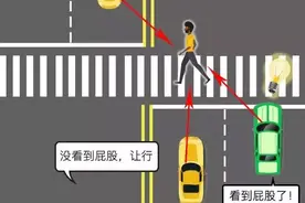 2020年最新违章记分表！​1-12分，看看你的分是如何被扣完的？图片