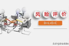 LECD风险分析法图片