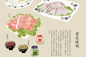 中国美食卡通版制作教程插画图集！中国菜认第二，有谁敢认第一图片