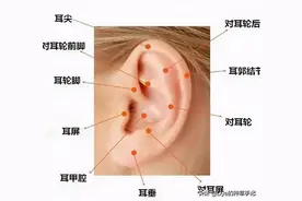 这3种女生，别打耳洞图片