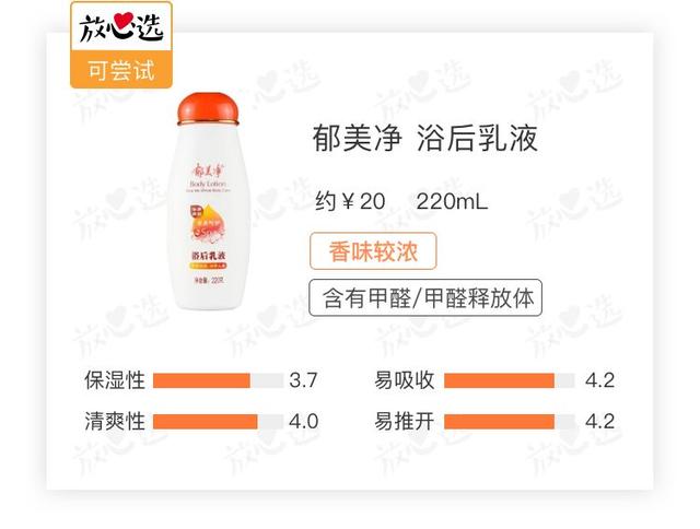 多芬细闪身体乳