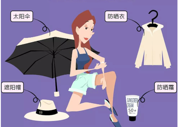 干性皮肤怎么护肤？这份最全的干皮“日常护肤”清单，建议收藏