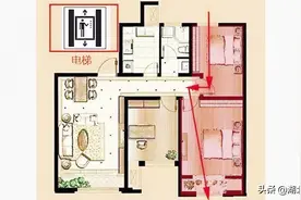 什么是南北通透？一秒教你快速识别图片