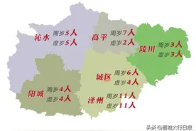 晋城百岁老人的“秘密”！最新数据公布图片