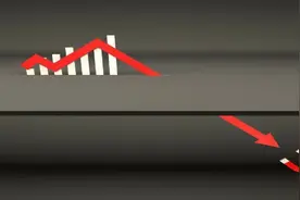 科威尔IPO硬伤：业绩亏损研发垫底 关联交易占比过半图片