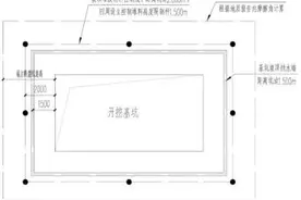 2020年一级建造师建筑实务高频考点汇总（一）（个人整理）图片