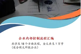 2020最全版企业内部控制流程汇编（含资金活动等），可备份打印图片