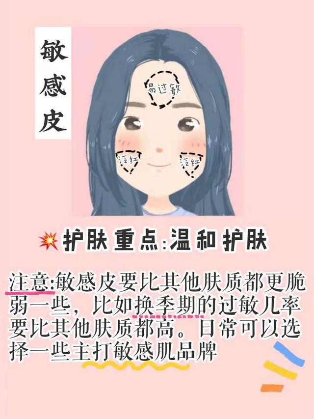 如何认清自己的肤质？