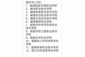 福建省30所公办专科院校图片