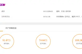 虎牙天龙八部出神豪，星秀7天超神。天下公会再收两大帝皇大哥！图片