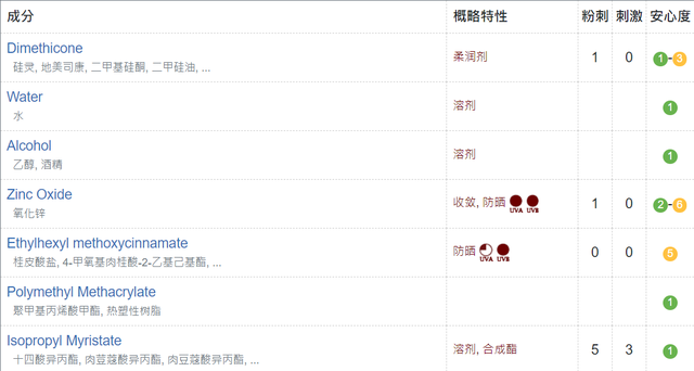骞寸粓鐩樼偣锛?4娆剧敺澹帶娌逛繚婀夸釜鎶ゅソ鐗╋紝鐢ㄨ繃鎵嶆帹鑽愮郴鍒? onerror=