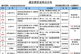 沈阳2月份公交普通月票卡和学生月票卡，可以办理退款啦！图片