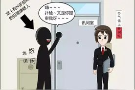 漫画|两个“关键字”带你了解检察工作日常图片