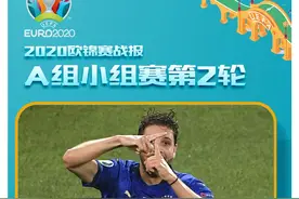 追平队史纪录！这还是我们熟悉的意大利吗？图片