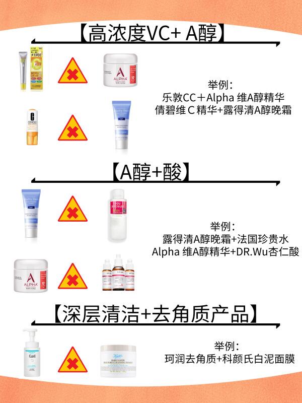 透真烟酰胺果酸身体乳成分