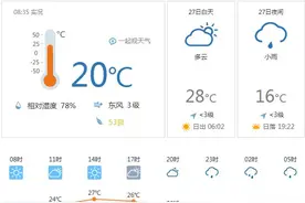 包头市气象局刚刚发布：今天下午至夜间，雷暴大风、短时强降水、冰雹图片