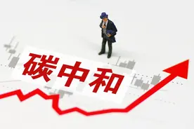 “碳中和”板块大爆发！迎来今年首只10倍股图片