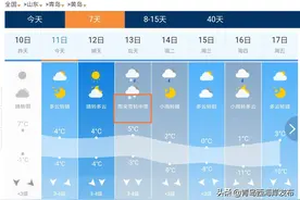 出行提醒:西海岸又一场雨夹雪已上路，就在下周一！图片