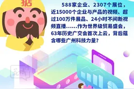 「花城+长图 掂叔逛广交会」63年历史广交会首次上云，背后蕴含哪些广州科技力量？图片