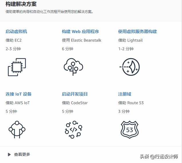 �ְ��ֽ��㽨����վ�����һ��