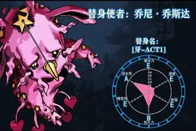 JOJO替身大全（十七）图片