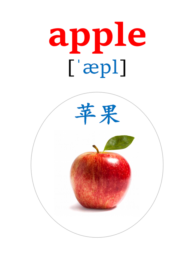 英语卡片来了！20多种水果的英语单词！apple、orange、pear