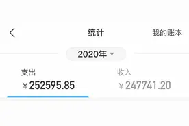 支付宝2020年，年度账单统计出来啦！图片