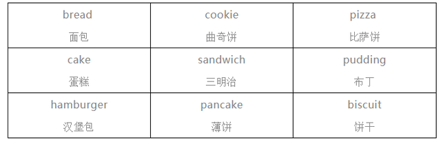 三年级英语（天津）下册 Unit 4 Do you like candy？