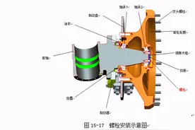 第三方检测机构，汽车六角头螺栓断裂失效检测图片