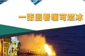 自然课堂开讲了！图文带你了解可燃冰图片